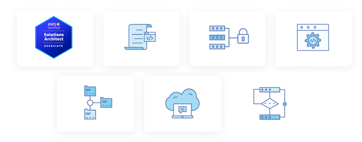 Arquitetos da Nuvem - AWS - Proz Educação